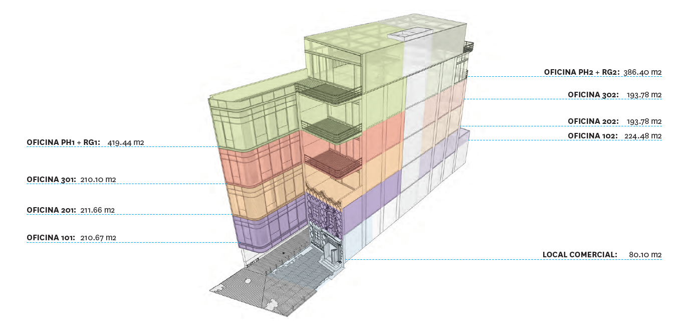 Diagrama