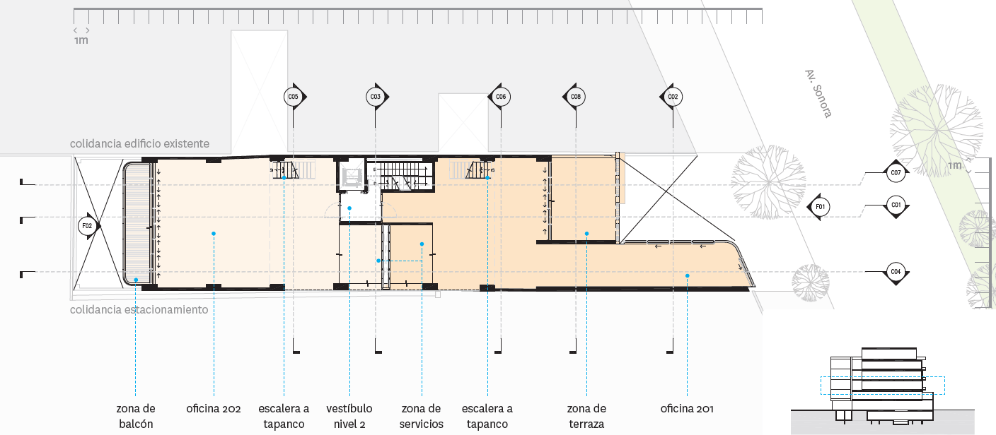PLANO