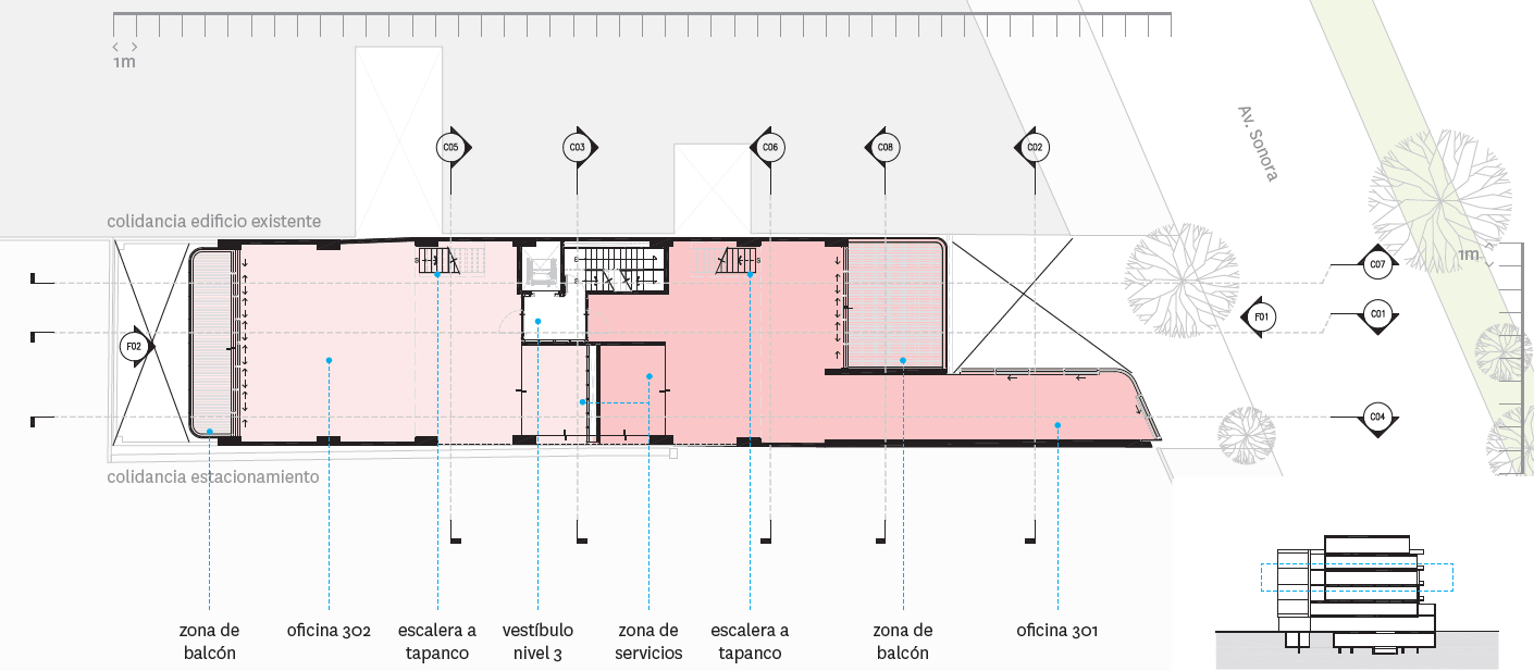 PLANO